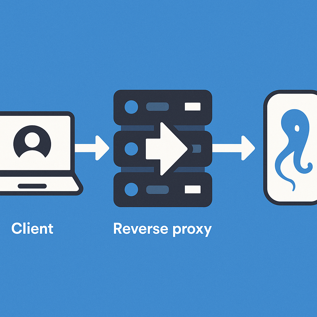 How to detect real client ip in swoole laravel octane without nginx but behind a reverse proxy