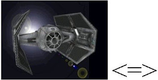 <=> SpaceShip Operator